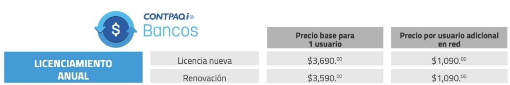 Precio CONTPAQi Bancos 2021